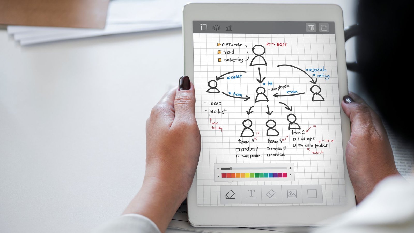 7 Estratégias de Marketing Digital para atrair mais clientes