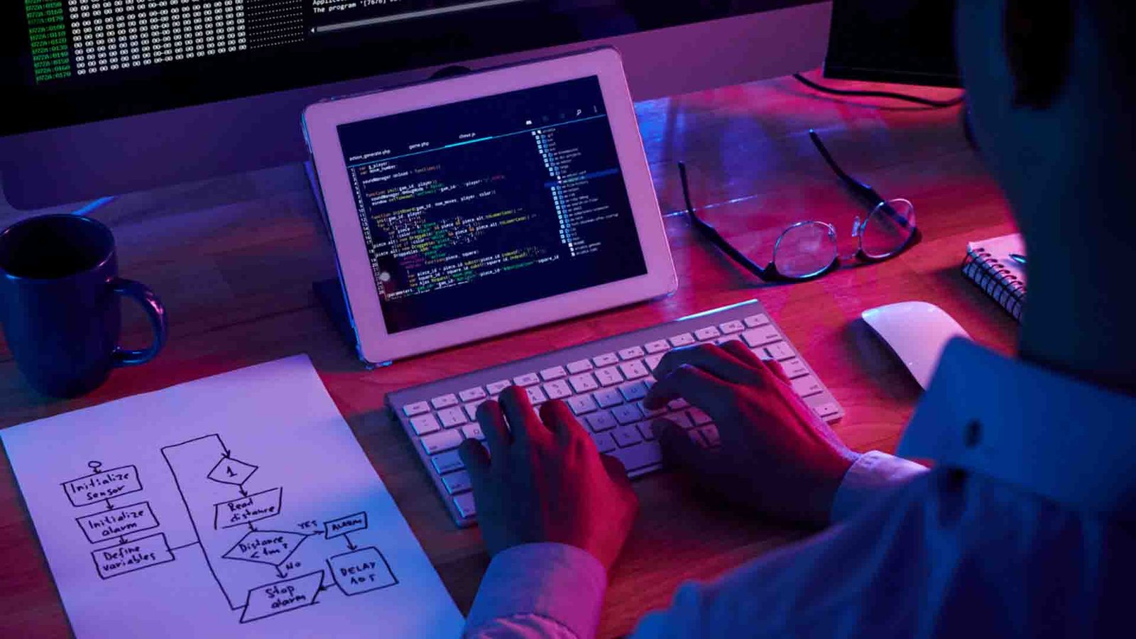 Veja agora quanto custa um site profissional